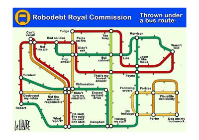 A colourful bus map representing the Robodebt Royal Commission.