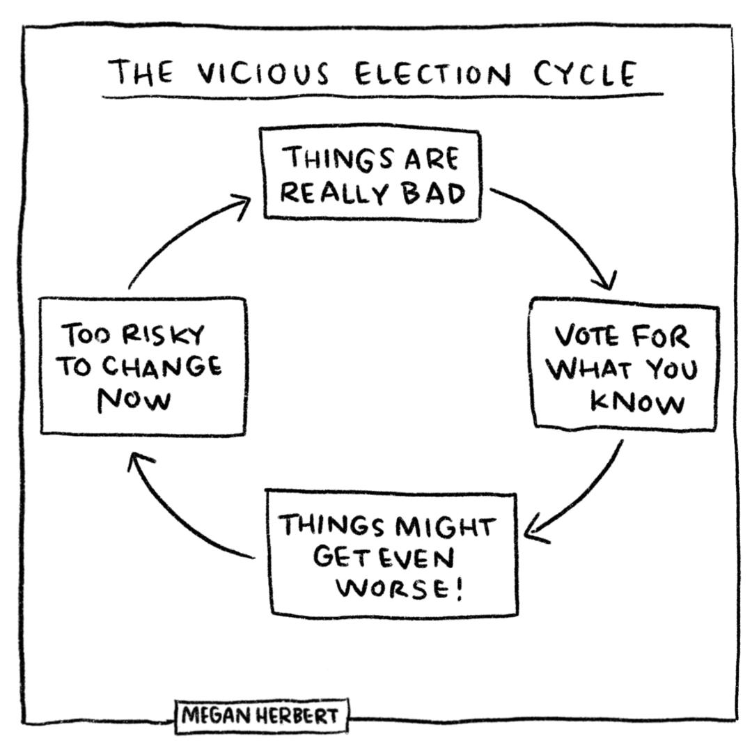 Cartoon called The Vicious Election Cycle by Megan Herbert