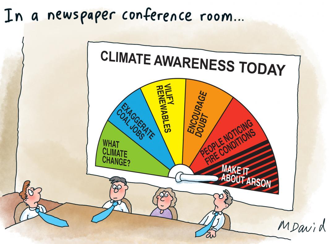 Climate Awareness