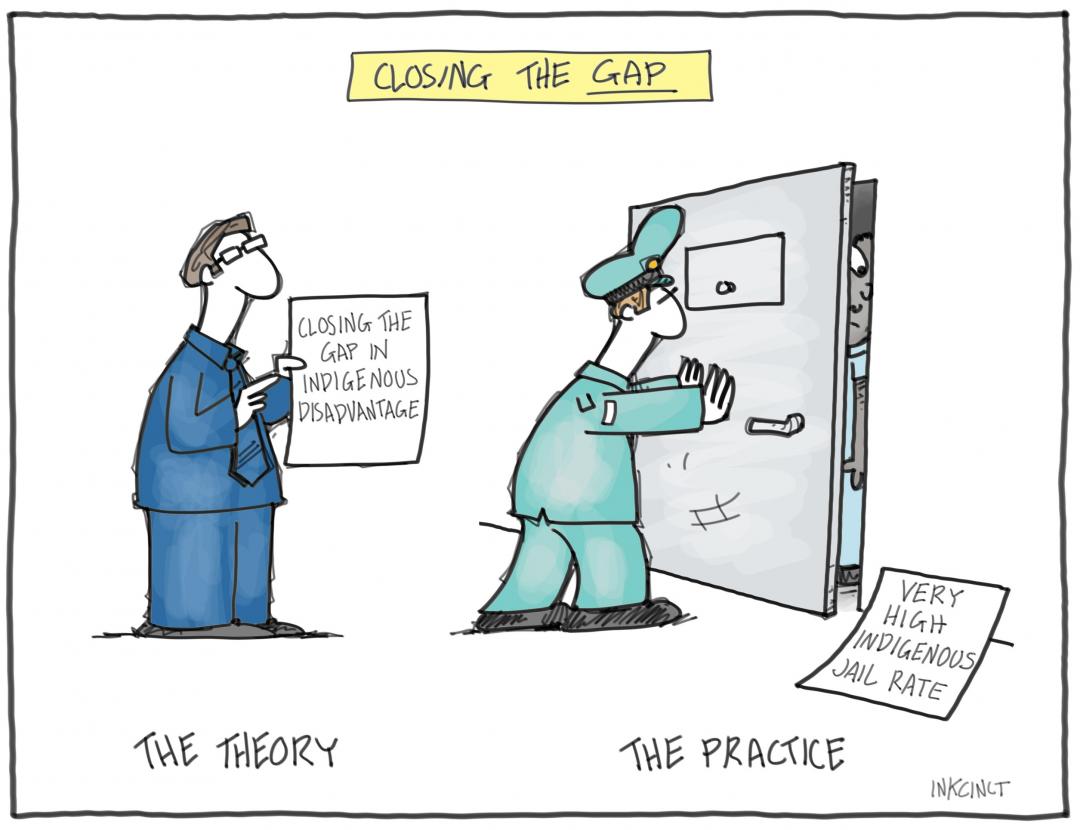 Closing the Gap - the Theory, the Practice