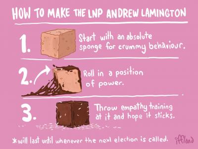 How to Make the LNP Andrew Lamington