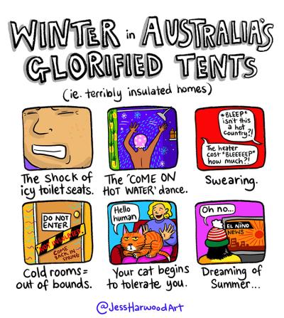Six small images showing aspects of 'Winter in Australia's glorified tents (ie. terribly insulated homes)'.